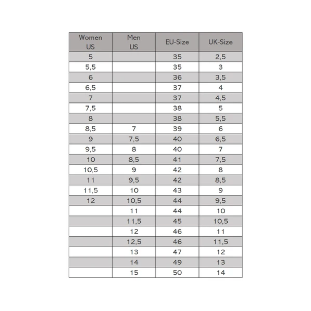 Gabor sizing chart.