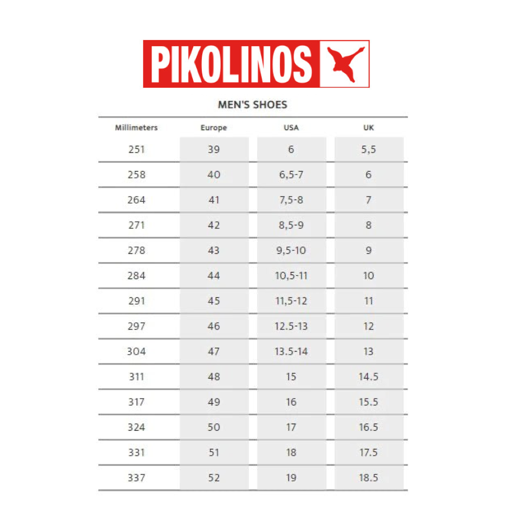Pikolinos sizing chart.
