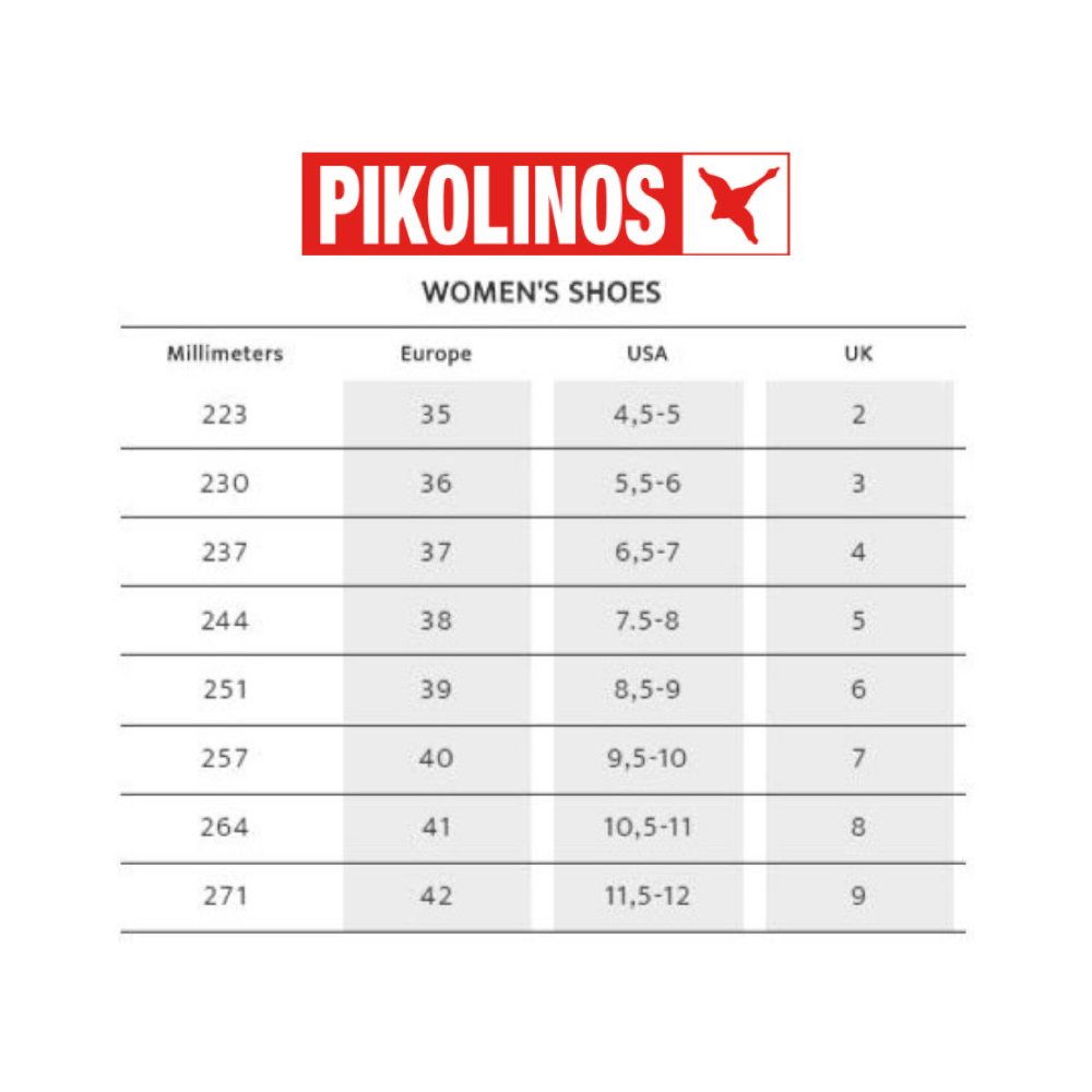 Pikolino sizing chart.