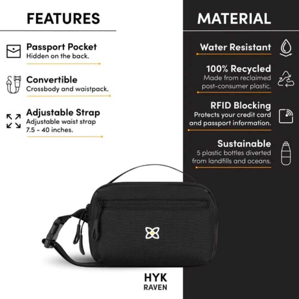 Feature and Material details of Sherpani Hyk Hip Pack.