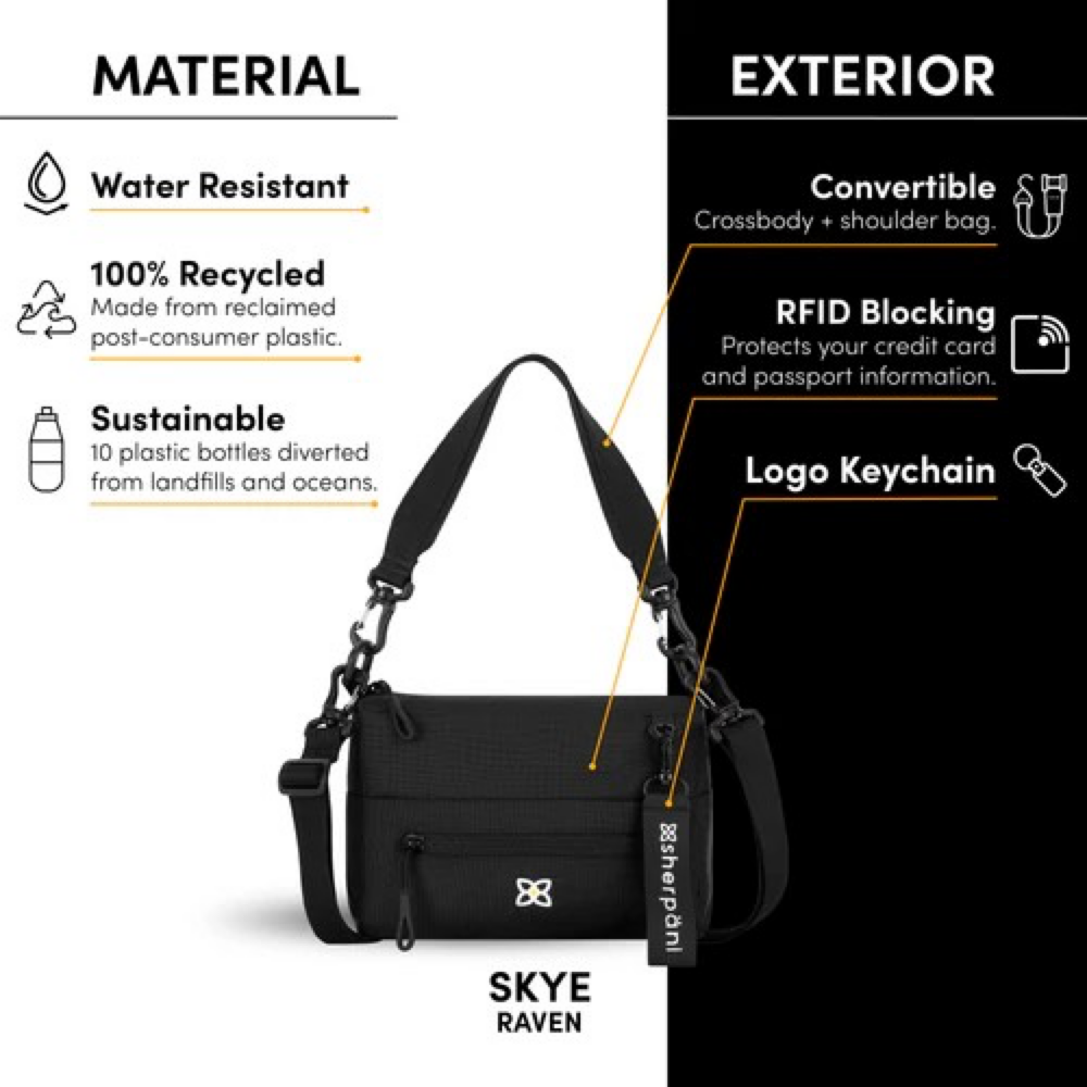 Detail and labeled view of Sherpani Skye Mini Crossbody Bag.