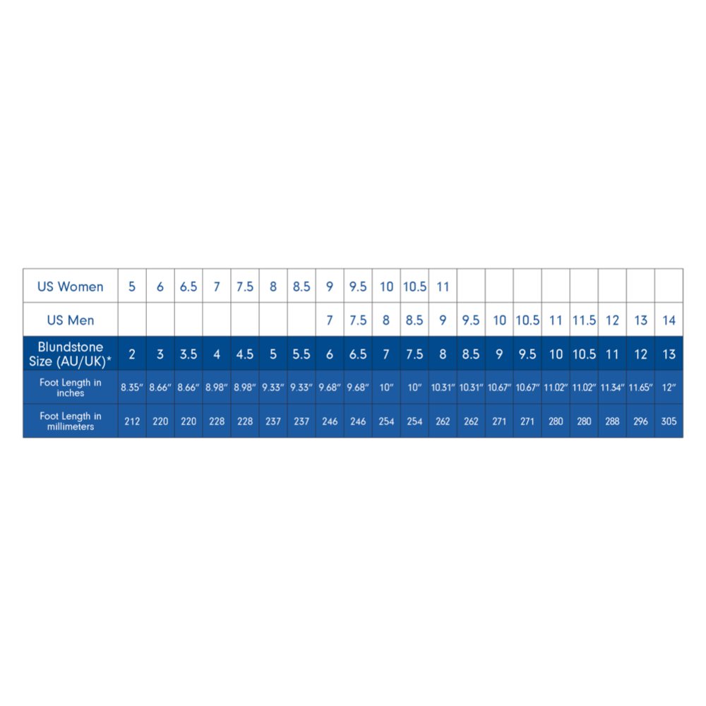 Blundstone sizing chart.