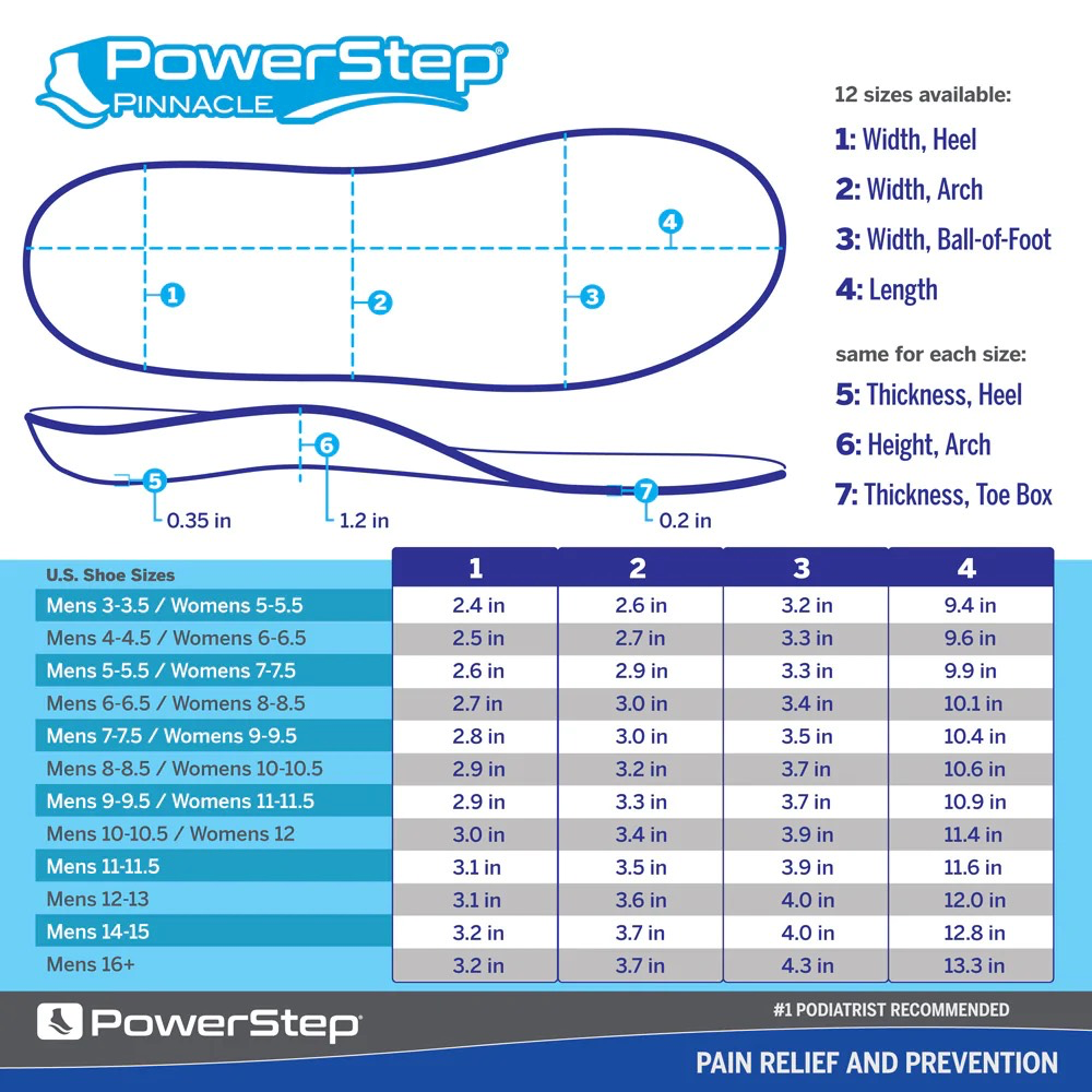Powerstep sizing chart.