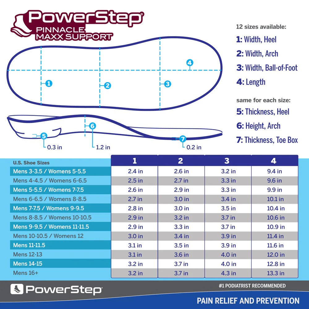 Powerstep sizing chart.