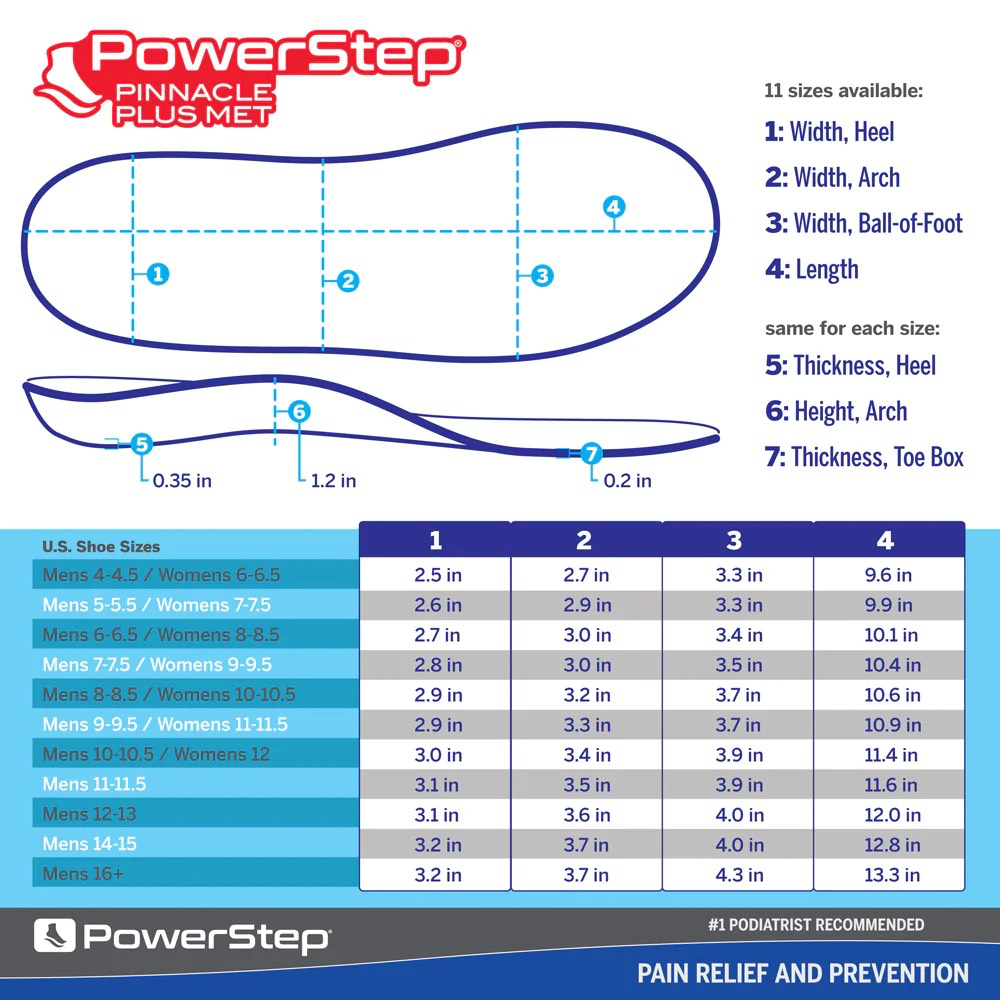 Powerstep sizing chart.