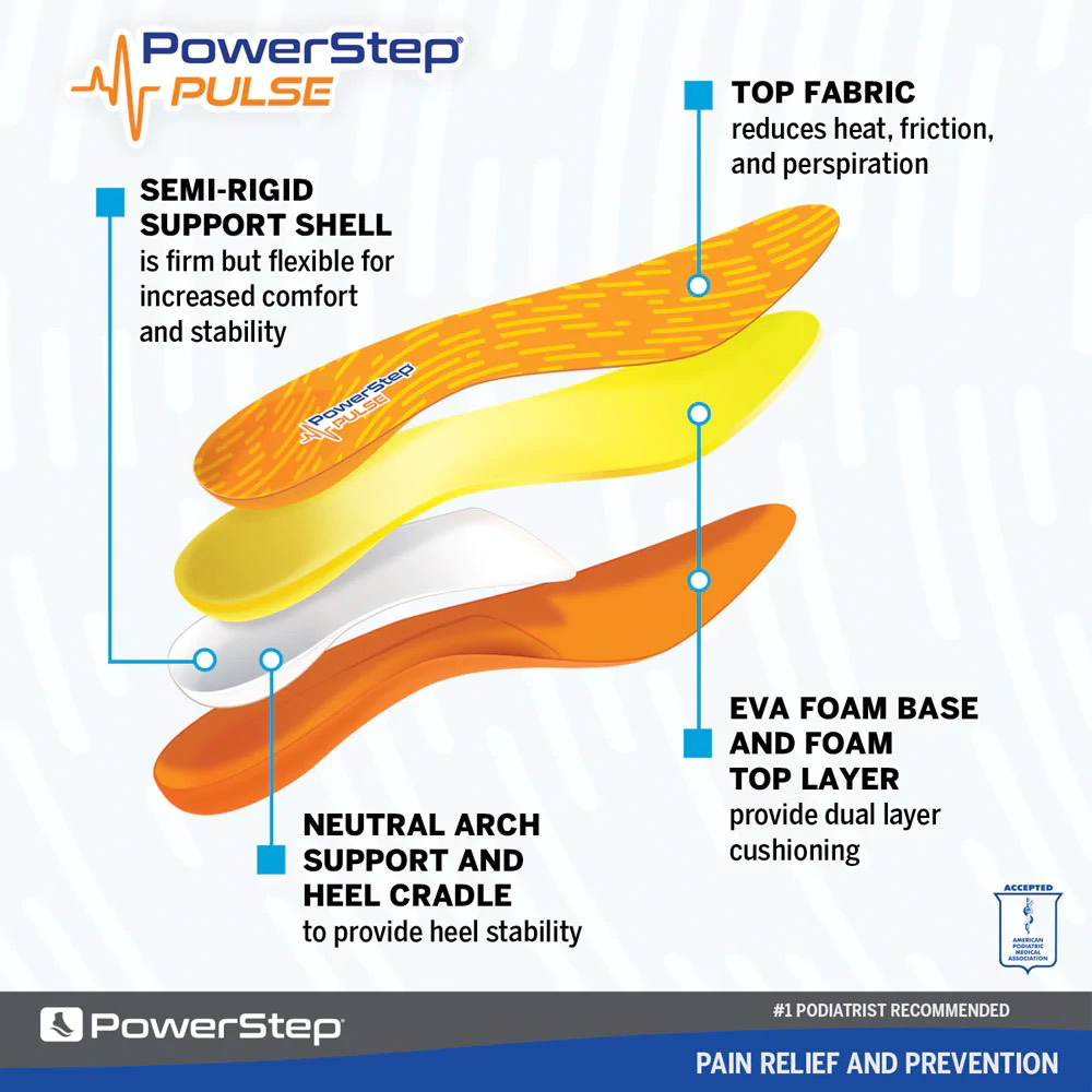 Detail and Label view of Powerstep Pulse Athletic Insole.