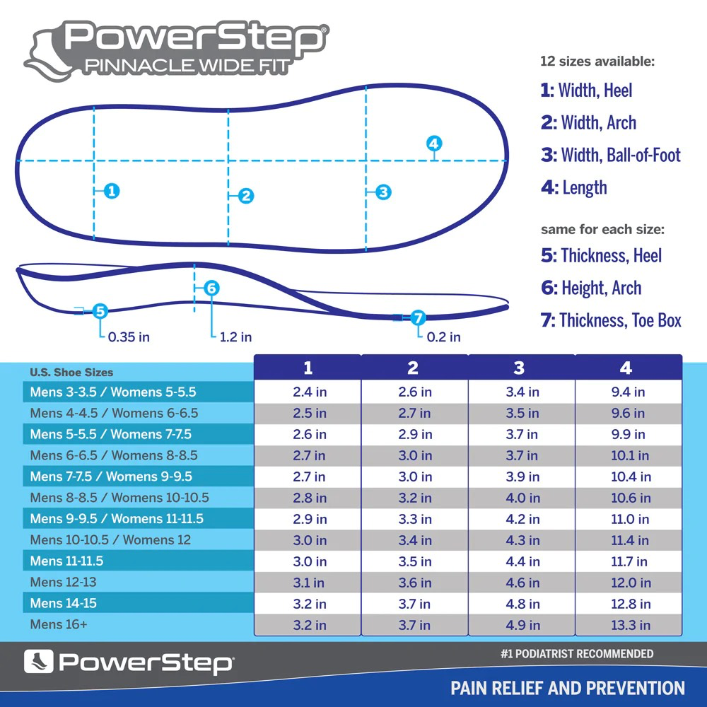Powerstep sizing chart.