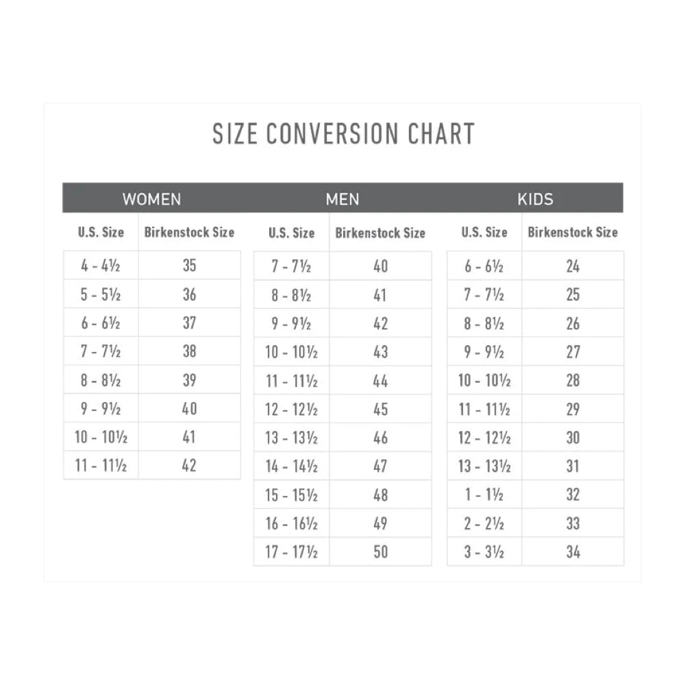 Birkenstock sizing chart.