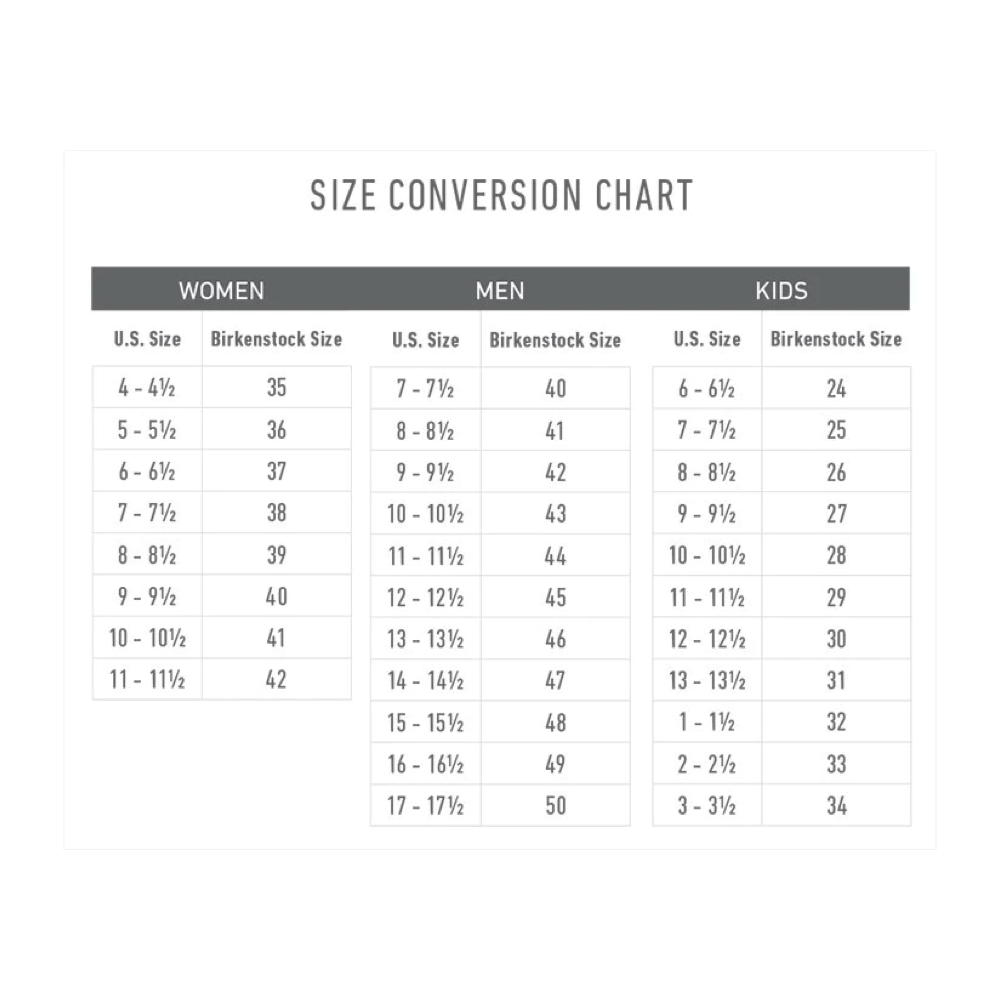 Birkenstock sizing chart.