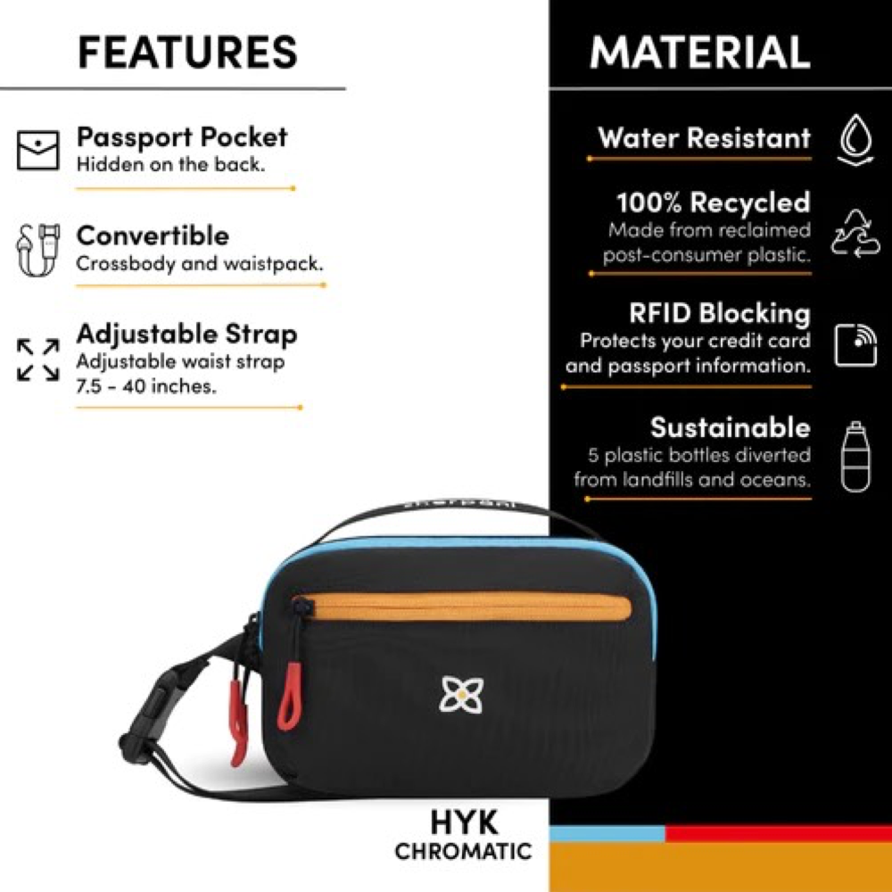 Features and Material Details of Sherpani Hyk Hip Pack.