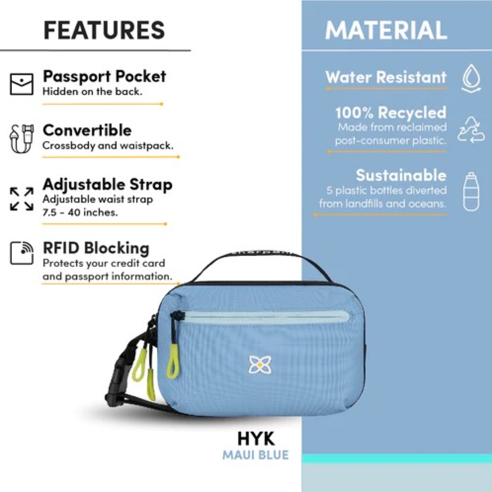 Features and Material details of Sherpani Hyk Hip Pack.