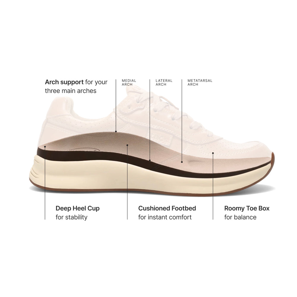 Detail view of Taos Delta Leather Lace Sneaker for women.