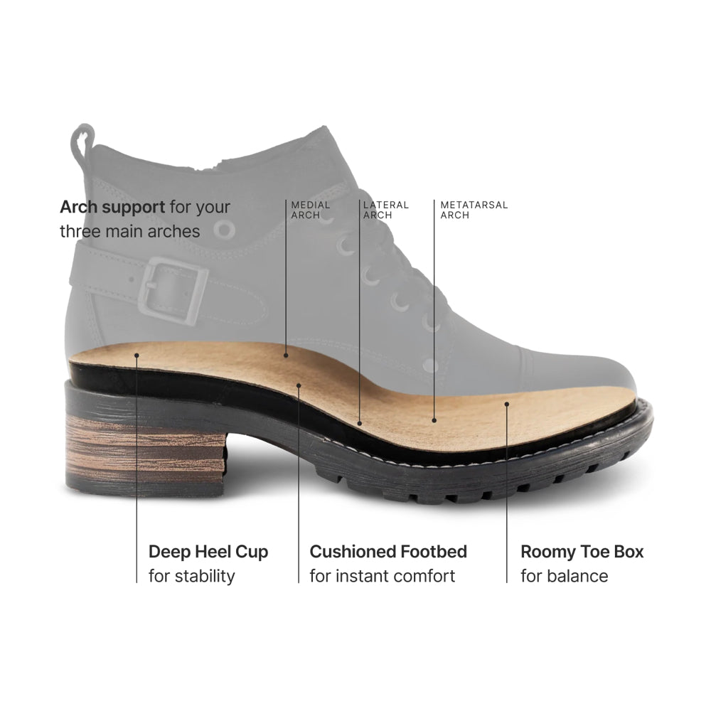 Detail view of Taos Mini Crave Heeled Side Zip Lace Boot for women.