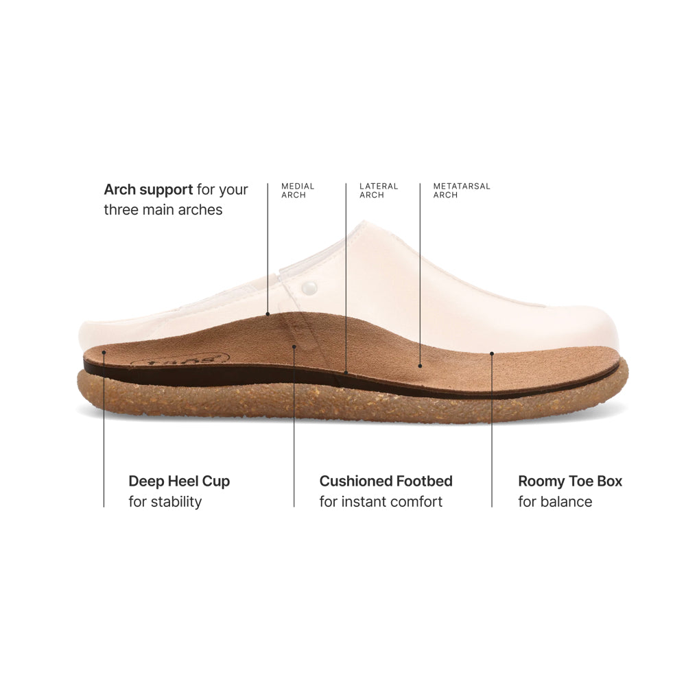 Detail view of Taos Upside Leather Slip On Clog for women.