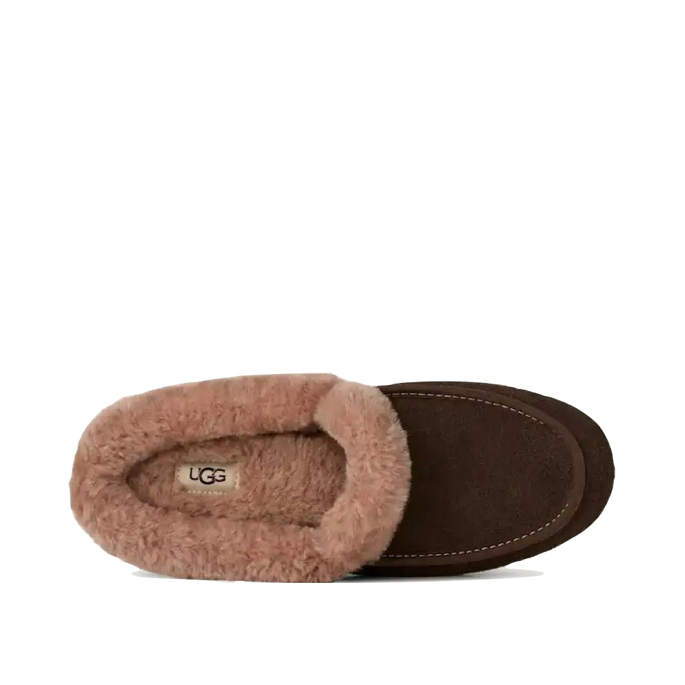 Top-down view of Ugg Ansley Mule Slipper for women.