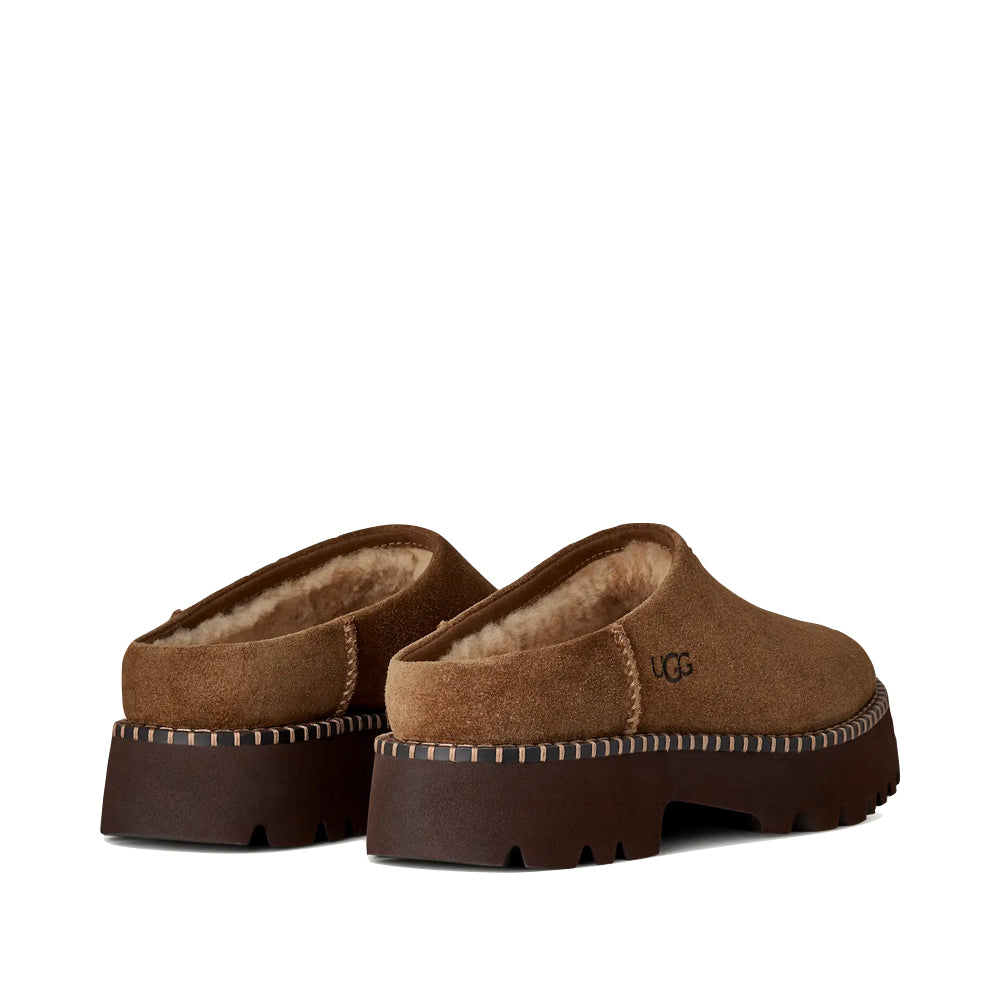 Heel view of Ugg Uptowner Mule Slip On Platform for women.
