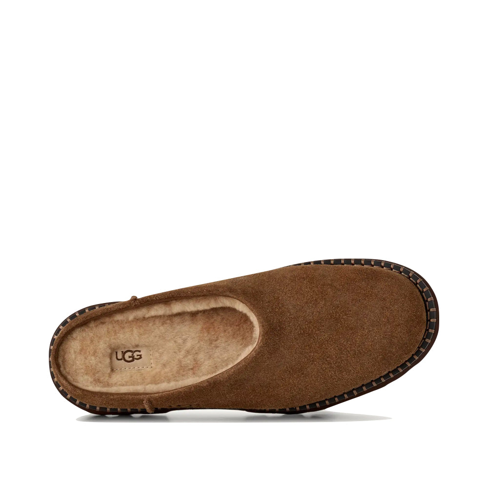 Top-down view of Ugg Uptowner Mule Slip On Platform for women.