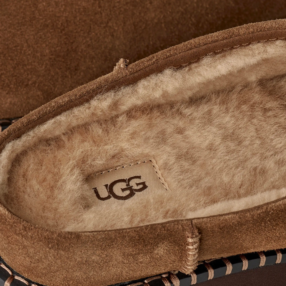 Detail view of Ugg Uptowner Mule Slip On Platform for women.