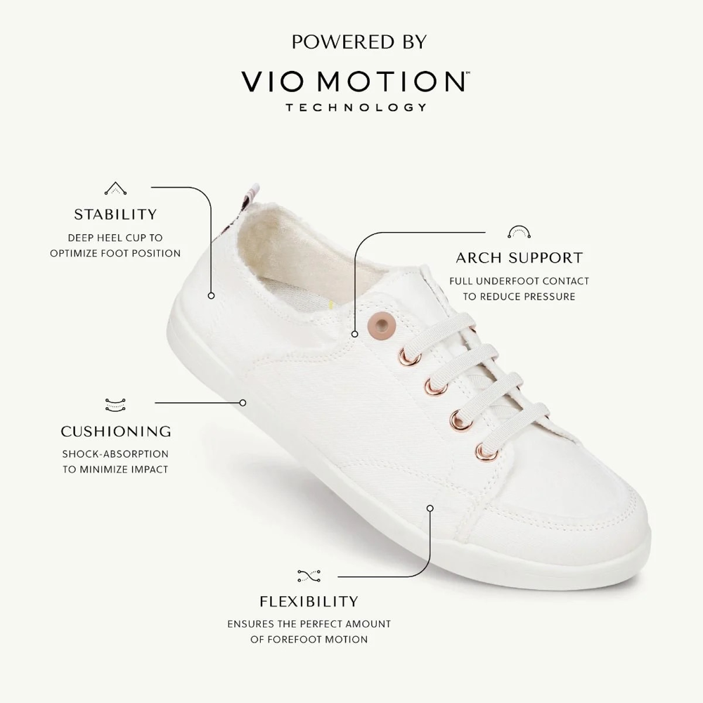Info graphic view of Vionic Beach Pismo Canvas Sneaker for women.