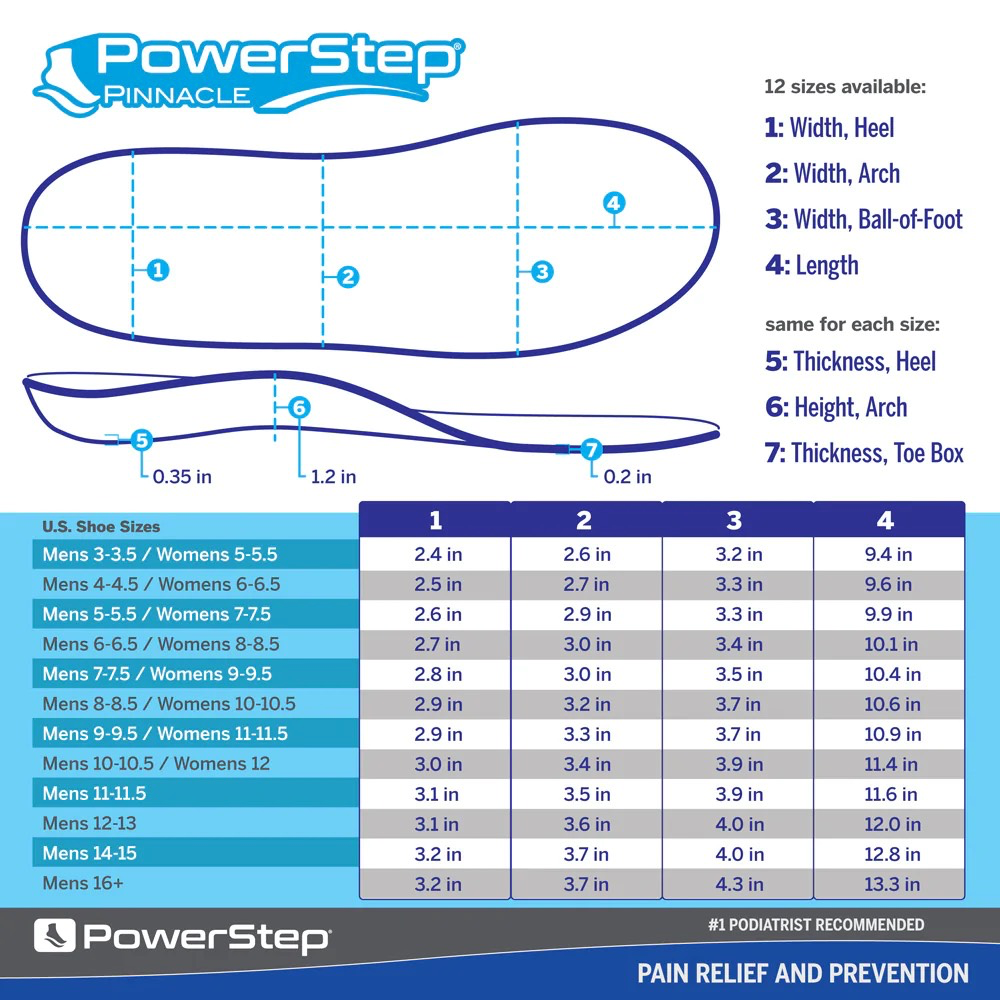 Powerstep Pinnacle Full Arch Insole