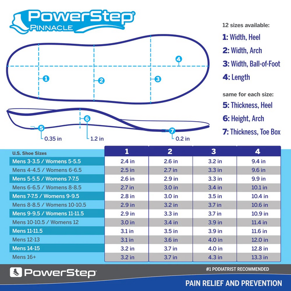 Powerstep Pinnacle Full Arch Insole