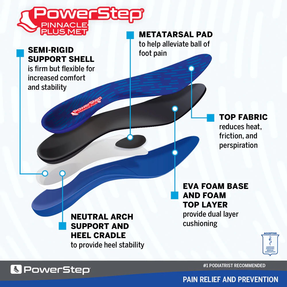 Powerstep Pinnacle Plus (Metatarsal) Insole