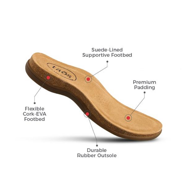 Taos Women's Perfect Thong Sandal (Tan)